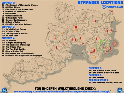 Rdr2 where to find characters after epilogue. . Rdr2 places to visit in epilogue